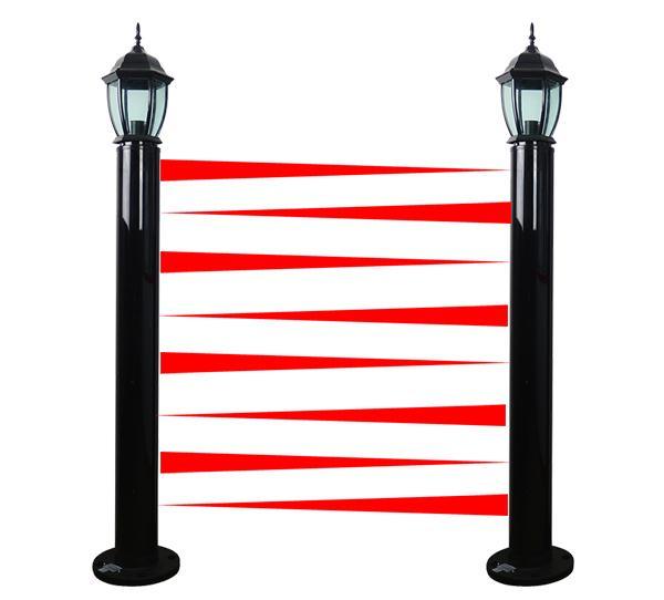 艾礼富灯饰型红外光墙2-12光束可选，距离5-100米可选